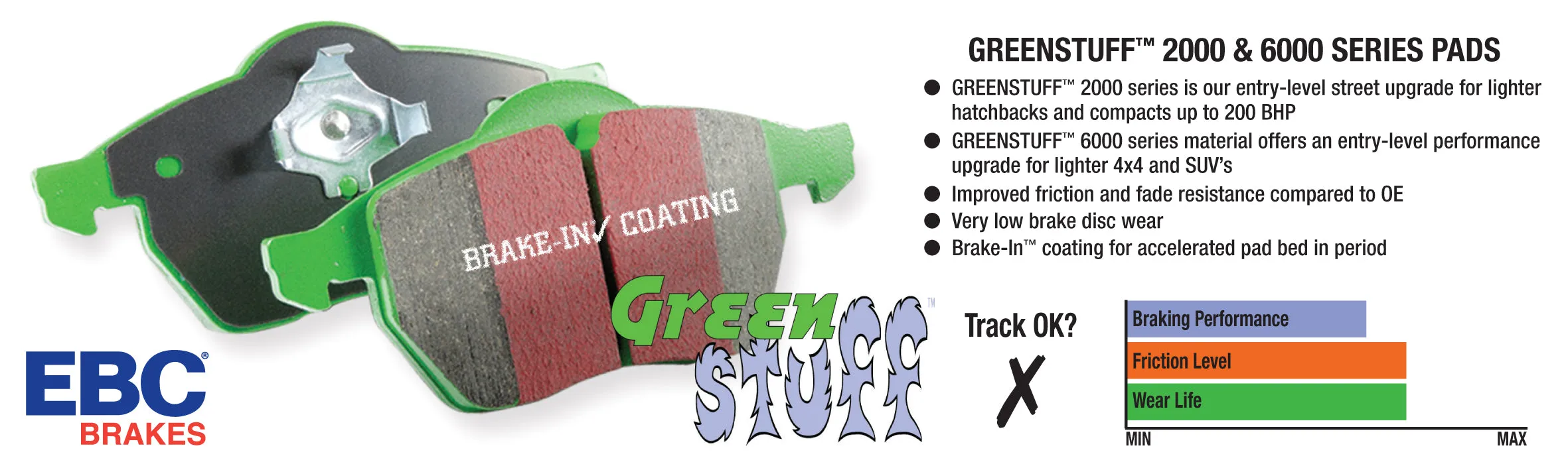 EBC Brakes DP61241 6000 Series Greenstuff Truck/SUV Brakes Disc Pads; FMSI Pad No. D149;