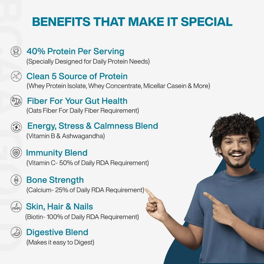 MyFitFuel Daily Protein Shake, Whey & Casein, 5 Proteins, Calcium, Ashwagandha, Vitamins, 750g, Chocolate