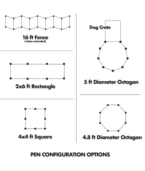 Petmate Single Door Exercise Pen