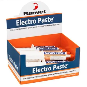 Ranvet Electro Paste