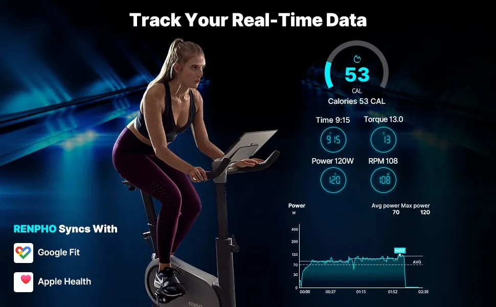 RENPHO AI Smart Exercise Bike