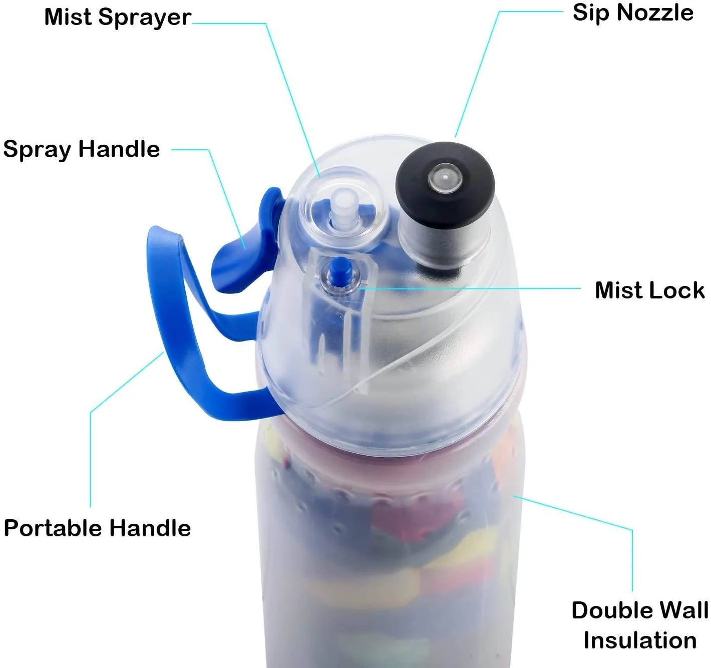 Spray Bottle Bounce Straw 32oz Sports Bottle Plastic Cup with Time Marker